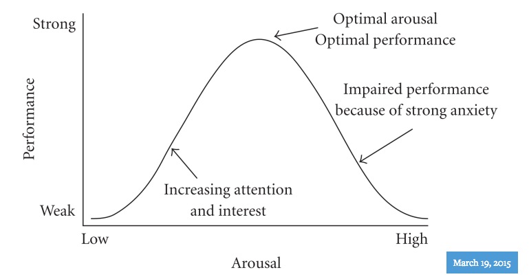 Screen shot 2015-03-21 at 11.01.34 AM