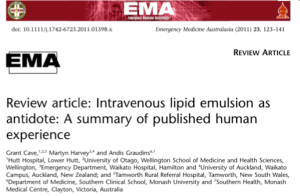 Intralipid Review