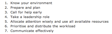 David Gaba's 7 CRM Principles