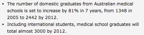 Increasing Junior Doctors in Australia