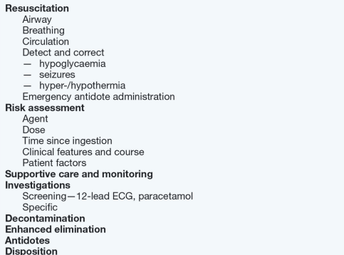 Toxicology Overview (Murray et al)
