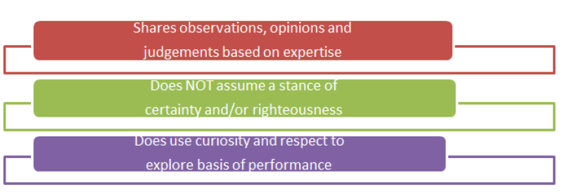 Qualities of a Good Judgement Debriefer