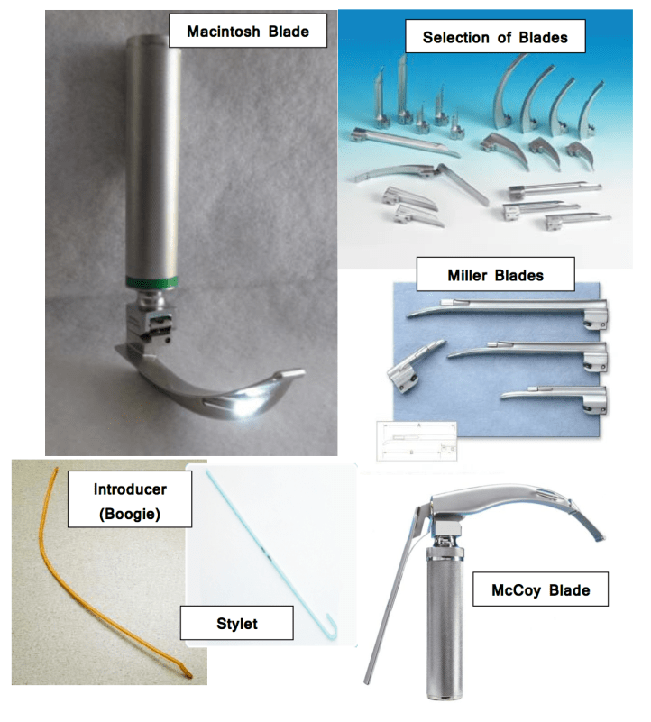 Intubation Equipment