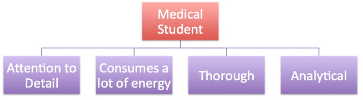 Screen Shot 2015-11-24 at 6.52.45 PM