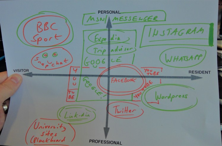 Andrew's Digital Map.jpg