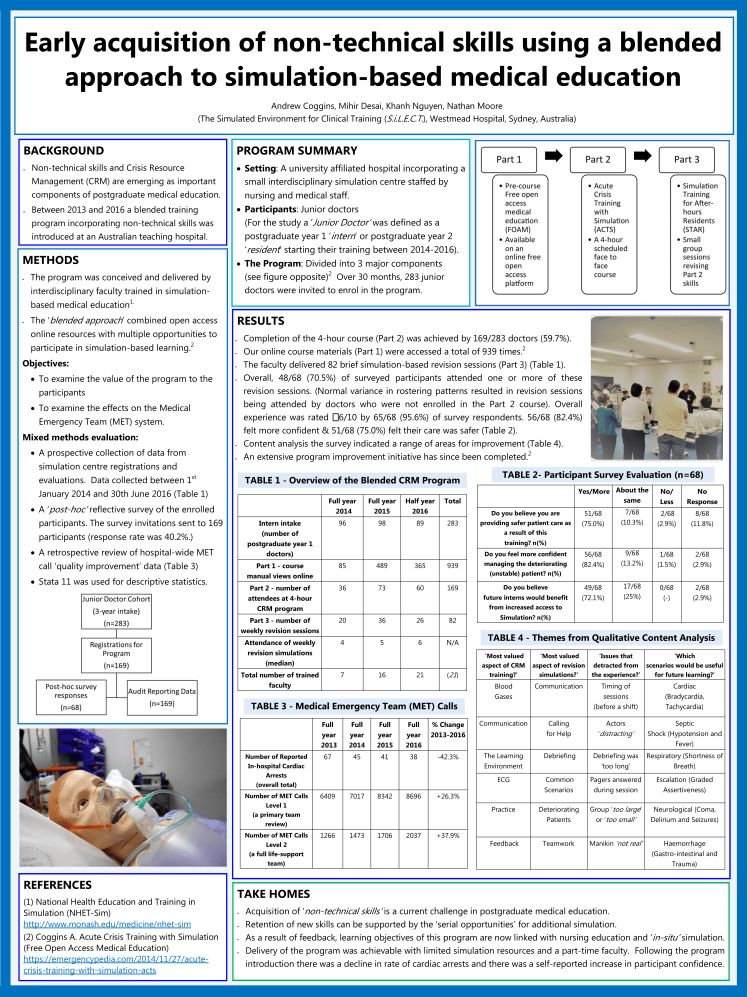 Simulation Poster Final Portrait.png