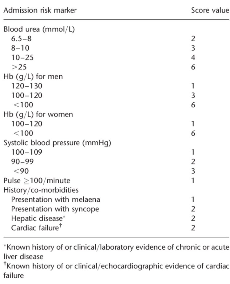 Screen Shot 2019-03-15 at 7.45.55 pm.jpg